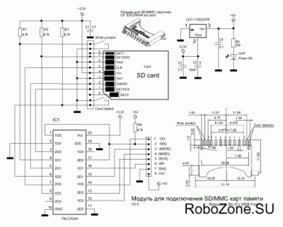 sd_mmc-modul-v2.gif