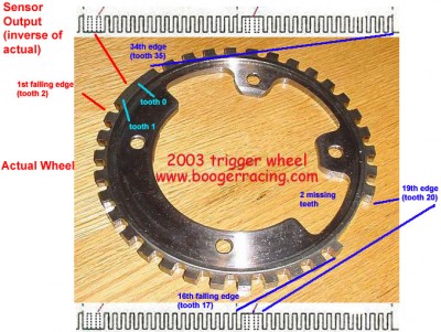 ngc_wheel3.jpg