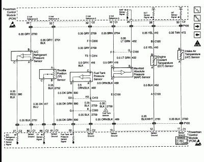 IAT ECT/CHT MAP and TP