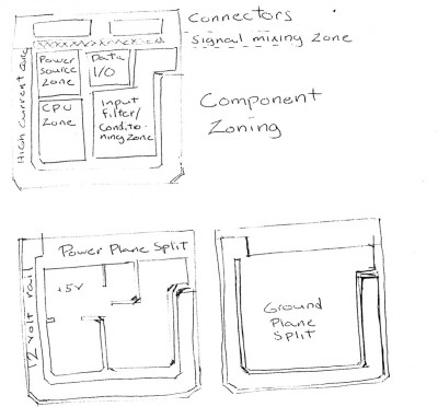 Gnarly sketch of the PCB layout, Q&amp;D department in action!