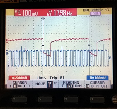 MTX-L operating in free air.  Measurement cycle rate (RED) is about 18Hz.  Heater PWM frequency (BLUE) is about 245Hz