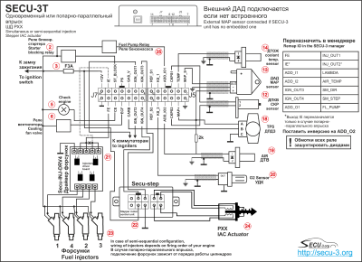 secu3t_wiring_inj_hi-z_stepper1_1600.png