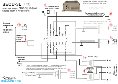 SECU-3 Lite wiring diagram. CKP sensor and wasted spark are used