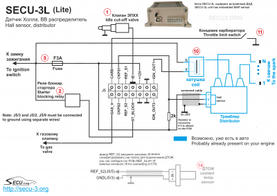 SECU-3 Lite wiring diagram. Hall sensor and distributor are used