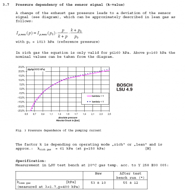 They expanded their information in the 4.9 spec.