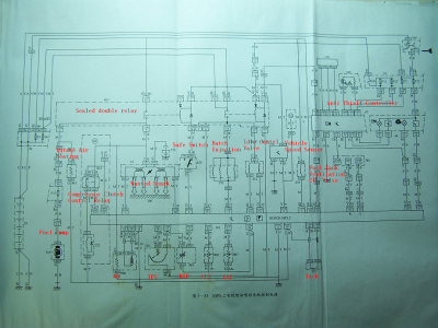 Bosch MP 5.2 schema