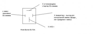 Старт.JPG