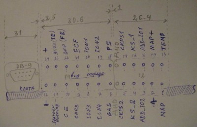 SECU3T_connector_layout_new2.jpg