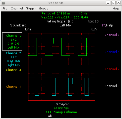 Green trace is TACH, Blue trace is EST